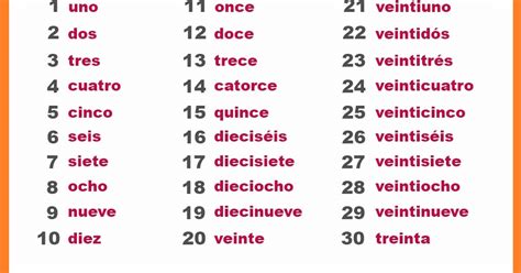 60 in spanish|translate numbers to words in spanish.